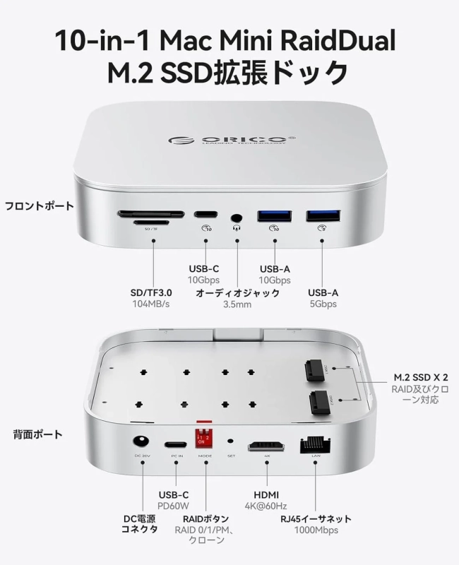 10-in-1ポートの全体像