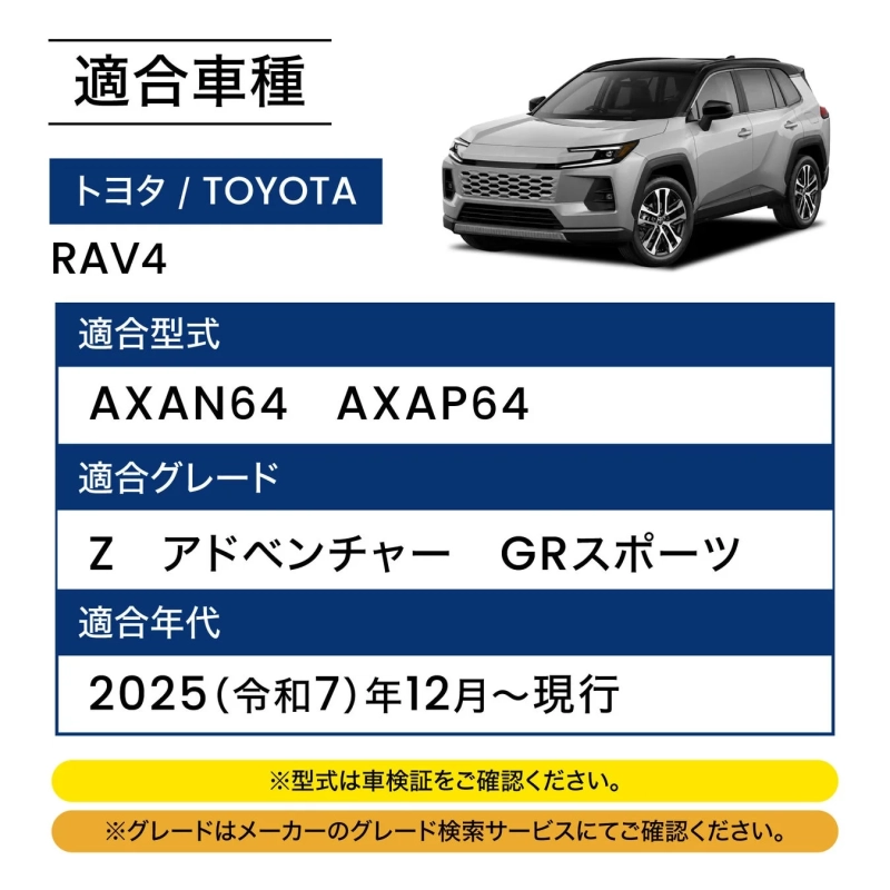 適合車種/型式/グレード/年式