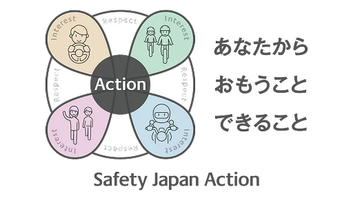 Safety Japan Actionの概念図