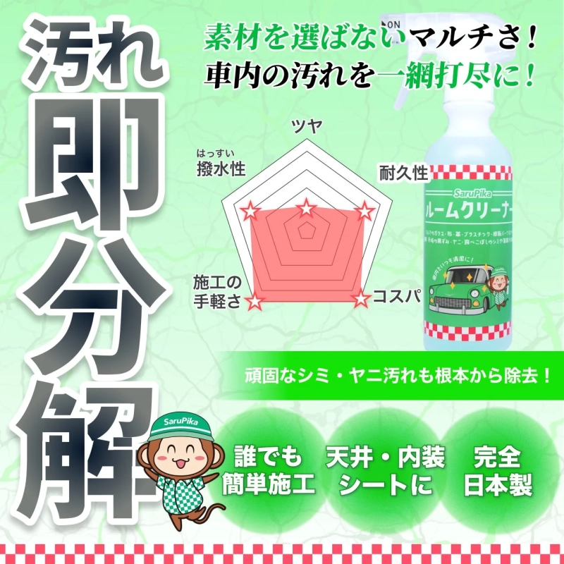 Sarupikaルームクリーナー