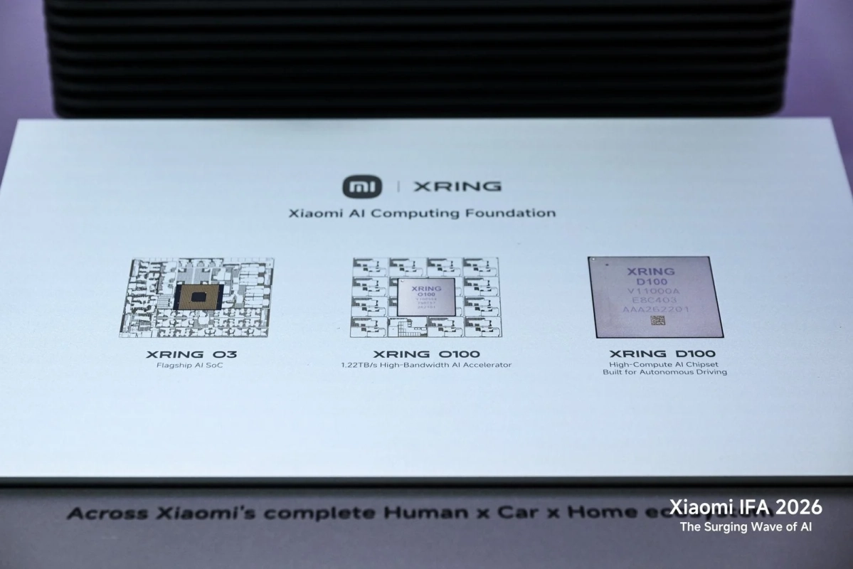 Xiaomi AIコンピューティング基盤 XRING