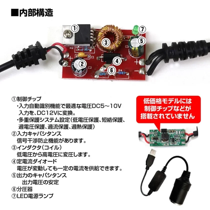 DDC04-C 製品仕様