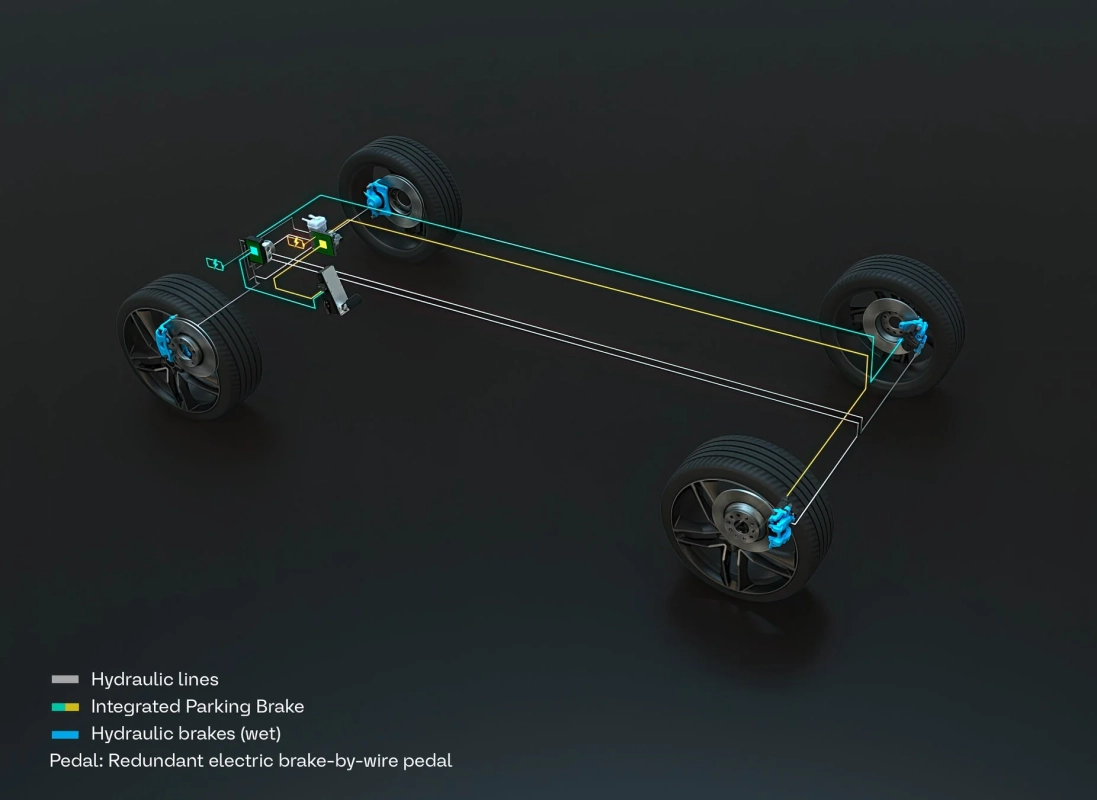 Hydraulic lines Integrated Parking Brake