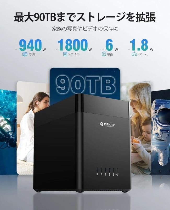90TBストレージの例