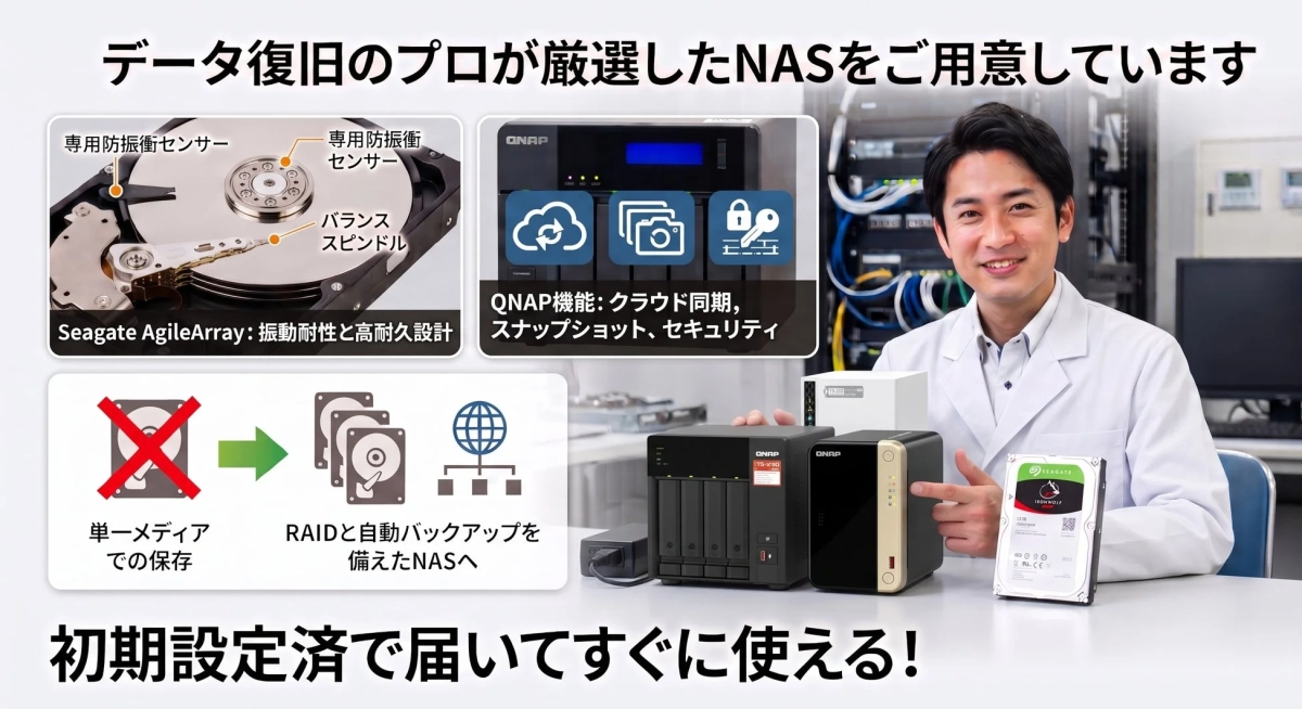 プロが厳選したNAS
