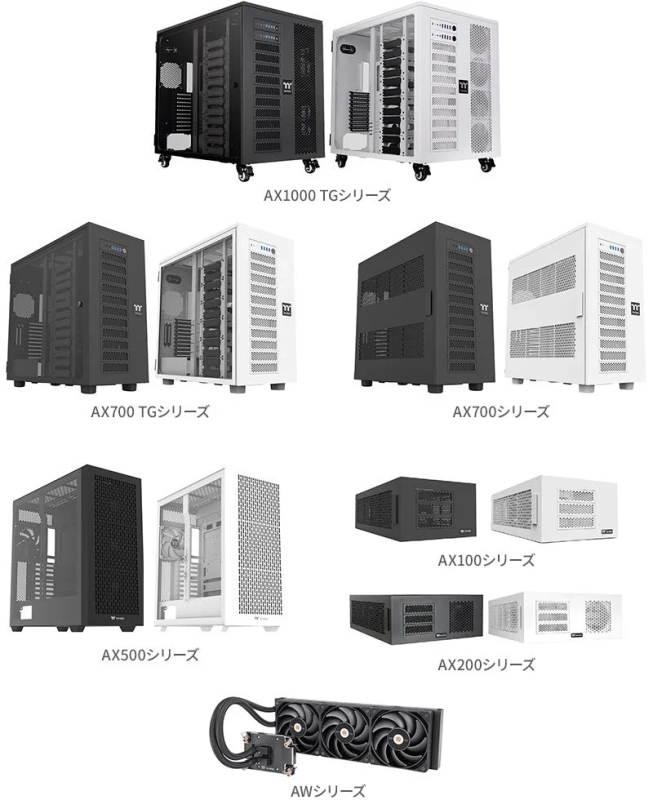 製品ラインナップ