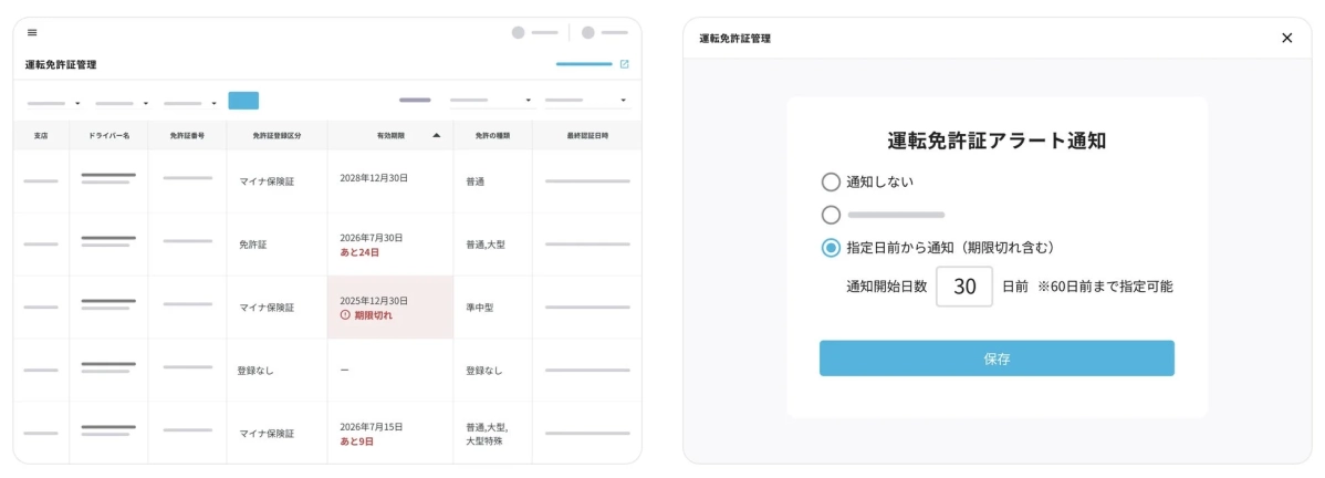 運転免許証の管理システム画面